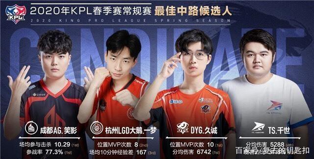 训练设施