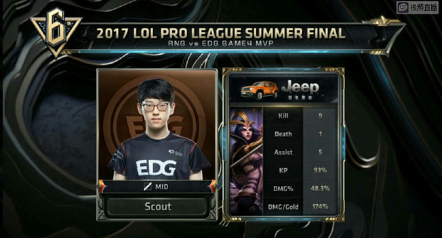 本文将深入 本文将深入