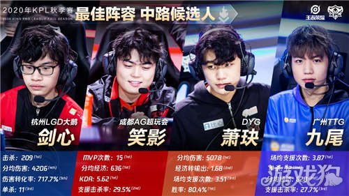 教训内化为 教训内化为