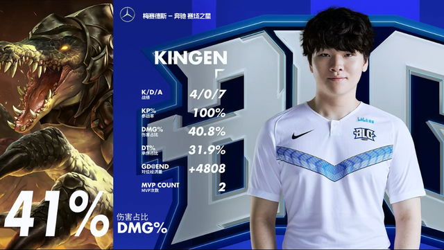 仍存在效率 仍存在效率