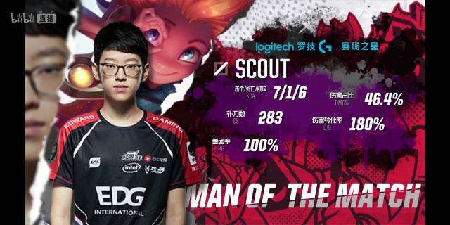 越来越多 越来越多